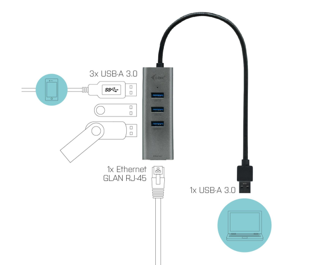 i-tec USB 3.0 Metal LAN HUB 3x USB 3.0 RJ-45 10/100/1000 Mb/s - 456338 - zdjęcie 3